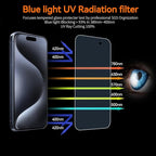 Anti Blue Light Screen Protector for iPhone 15pro & iPhone 15 [3 Pack] 9H+ Anti Blue Light Tempered Glass, Anti-Scratch, Case Friendly