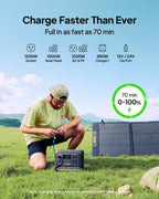 BLUETTI Elite 100 V2 Portable Power Station (2025 New), 1024Wh LiFePO4 Battery Backup w/ 4 1800W AC Outlets (3600W Surge), 35% Smaller, Solar Generator for Camping, Outages, and UPS Backup