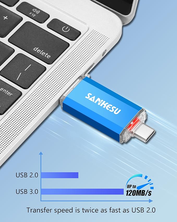 USB C Flash Drive 256GB Thumb Drive for Android Phone USB 3.1 Type-A & Type-C Dual OTG Photo Storage Memory Stick Compatible with PC Laptop Macs Smartphone Tablet