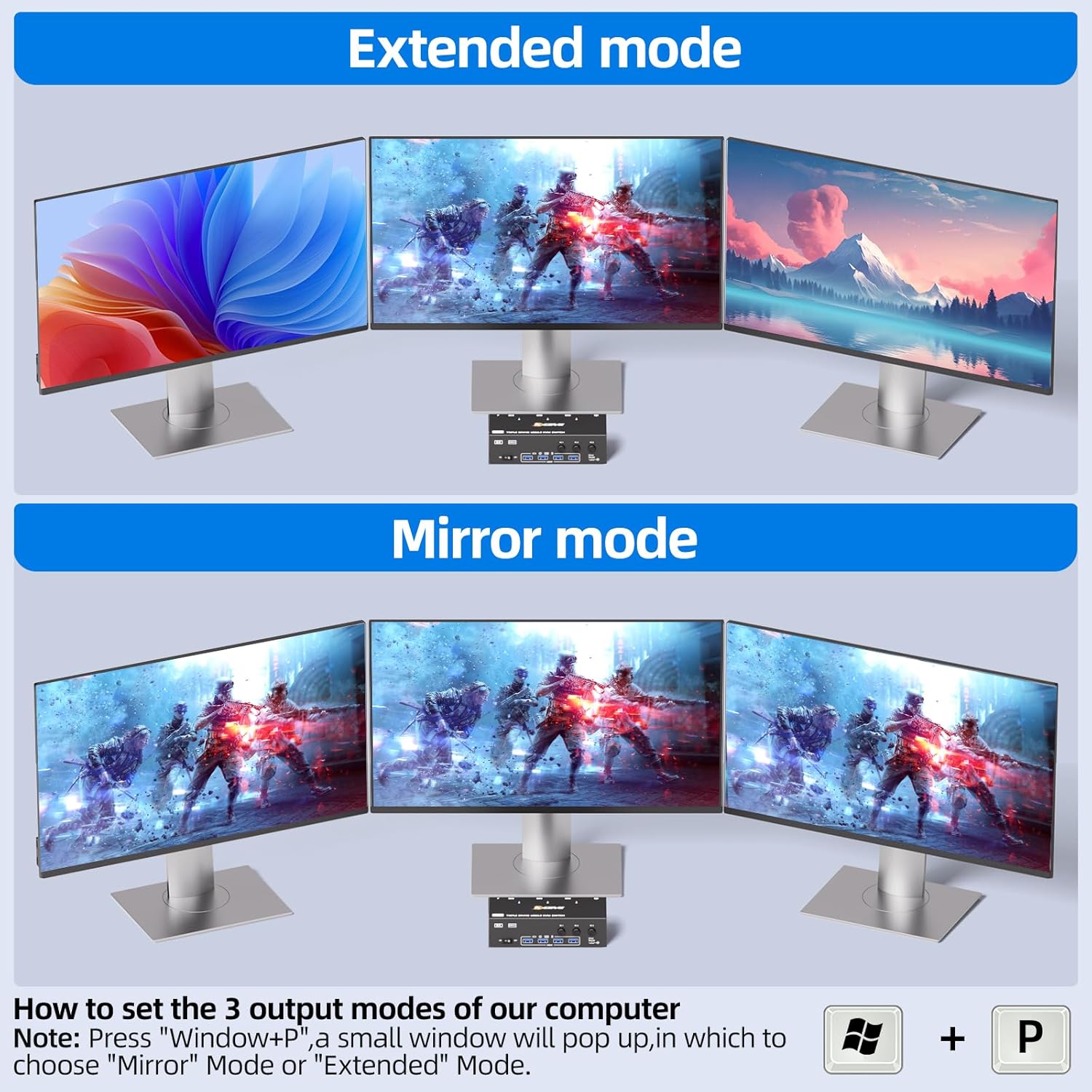 HDMI+2Displayport KVM Switch 3 Monitors 3 Computers 8K@60Hz 4K@144Hz,Triple Monitor KVM Switches with 4 USB3.0 Port for USB Devices,Wired Remote,Power Adapter and USB Cables Included.