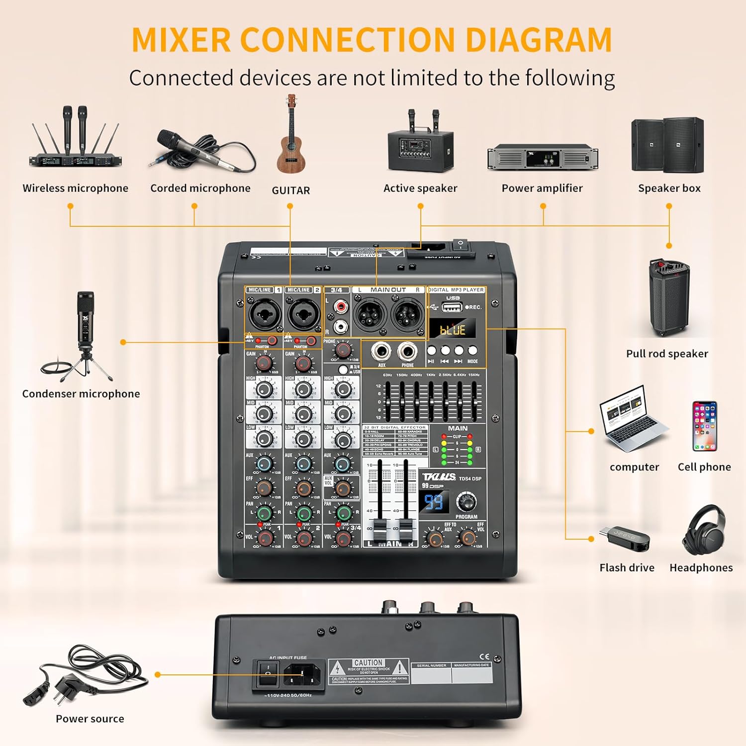 Audio Mixer, 4 Channel Sound Board Mixing Console with 99-Bit DSP, 7-Band Eq Output, Digital MP3 Computer Input, Professional DJ Mixer Board with 48V Phantom Power Stereofor Recording Live