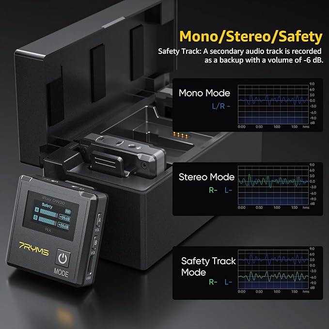 iRay DW30 Wireless Lavalier Microphone with 16GB Internal Recording, Lav Mic Input, USB-C Output, 2.4GHz Wireless Mic for Camera, iPhone, PC - Ideal for Vlogging, Live Streaming, and Video Recording