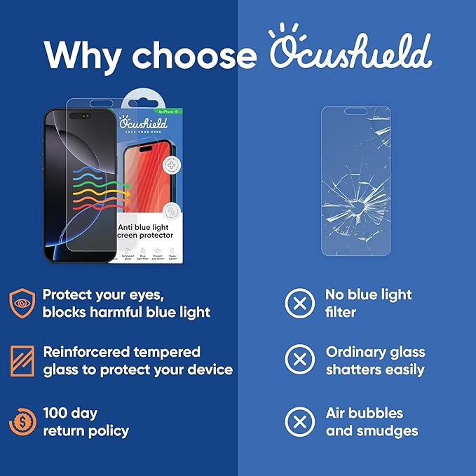 Ocushield Anti Blue Light Tempered Glass Screen Protector for iPhone 16 Pro (6.3") - Protect Your Eyes, Reduce Migraines & Improve Sleep