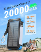 BLAVOR 45W Solar Charger Power Bank - 74000mwh Wireless Portable Charger Built-in Cables, PD QC Fast Charging Battery Pack with USB C for Cell Phones, Dual Flashlight & Carabiner for Camping, Hiking