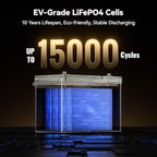 Power Queen 12V 125Ah Group 27 Bluetooth LiFePO4 Battery,1600Wh Energy Lithium Battery with Low-Temp Protection Max. 15000 Cycles for RV, Solar System, Trolling Motor