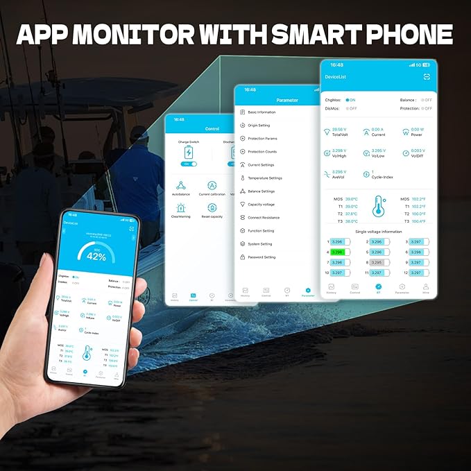 12V 100Ah Lithium LiFePO4 Battery with 100A BMS Grade A Cells Deep Cycle Rechargeable Battery,10000+ Cycles,Perfect for Golf Cart,Off Grid Applications (12.8V 100Ah)