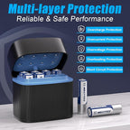 Maxfree Rechargeable AA Batteries Lithium with Charger, 8-Pack 1.5V 3600mWh Double A Batteries with LED Display, Dual-Purpose Charger for AA Lithium & NiMH – Fast Charging for Cameras, Toys, Remotes