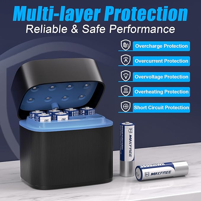 Maxfree Rechargeable AA Batteries Lithium with Charger, 8-Pack 1.5V 3600mWh Double A Batteries with LED Display, Dual-Purpose Charger for AA Lithium & NiMH – Fast Charging for Cameras, Toys, Remotes