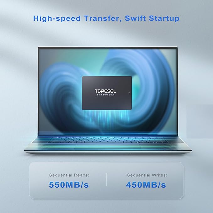 TOPESEL SATA III SSD 2.5", 480GB Internal Solid State Drive with 3D NAND Flash up to 500MB/s,for Laptop,Tablet,Desktop,PC