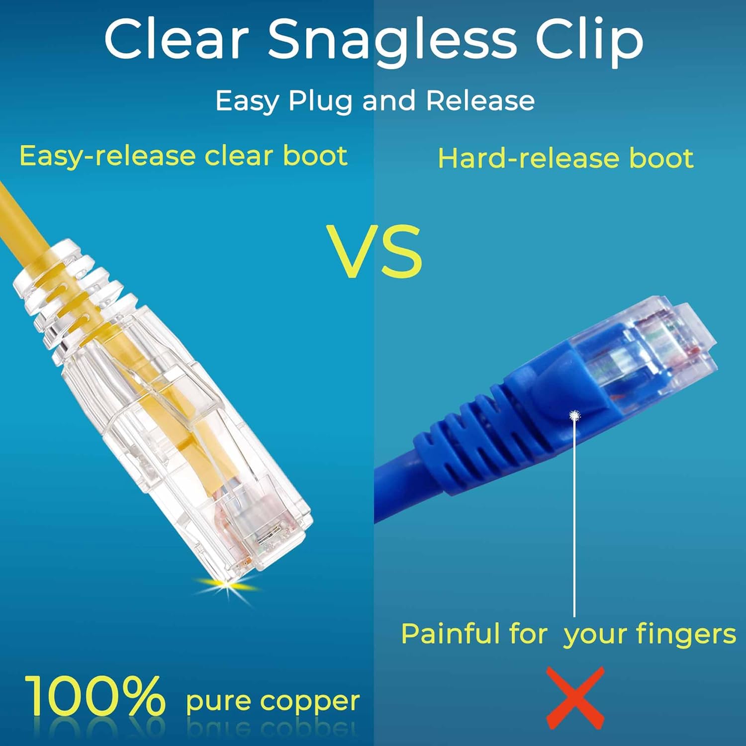 Rapink Patch Cables Cat6/ Cat6a 5ft (24 Pack) Slim, Cat6a Ethernet Patch Cable 50G Support, Snagless Cat 6 Patch Cable for Patch Panel to Switch, Flexiable Cat6 Ethernet Cable Yellow