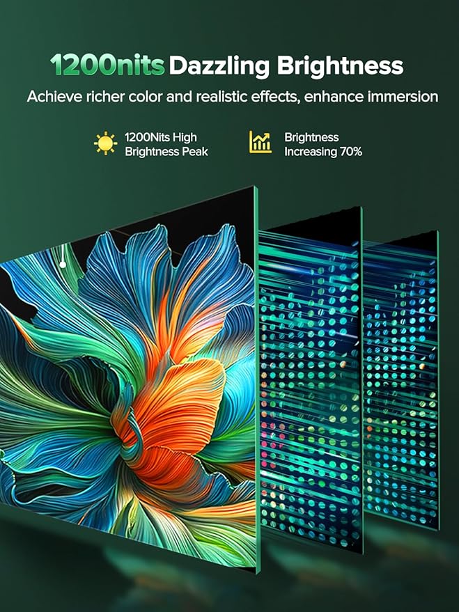 Newsoul 4K Portable Monitor, 3840 * 2400 UHD 16" Gaming Monitor 1200Nits 1500:1 100% sRGB IPS FreeSync Laptop Monitor with VESA & Cover Built-in USB-C HDMI Portable Screen for Phone Game Console