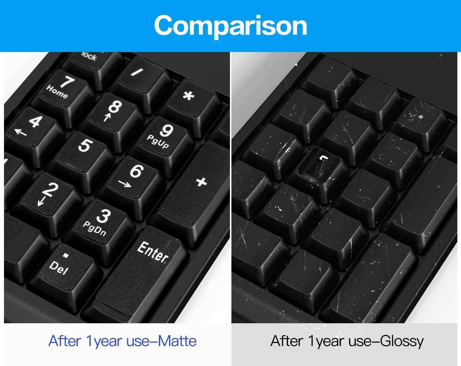 2PCS Keyboard Number Stickers, Keyboard Number Pad Replacement Stickers Universal for Wireless Numeric Pad Numpad Keypad, Laptop, Desktop, Computer, Keyboard Numbers Sticker -Matte