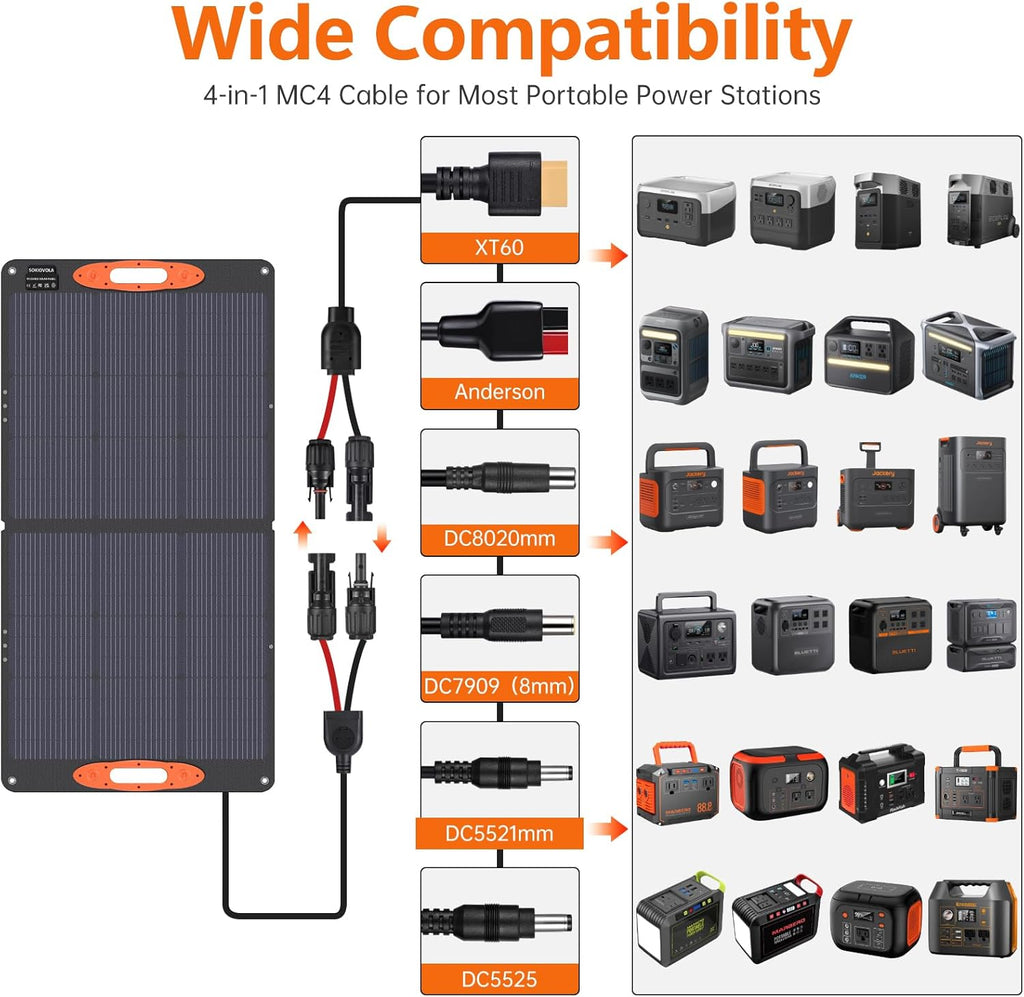 N-Type 16BB 110W Portable Solar Panel for EF/Jackery/Bluetti/Anker Power Station, 25% High Efficiency ETFE Foldable Solar Panel Charger IP68 Waterproof for Outdoor Camping RV