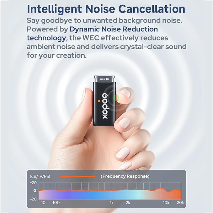 GODOX Wireless Lavalier Microphone for iPhone/Android Phone with Noise Cancellation(2 TX + 1 RX + Charging Case),Mini Mic for DSLR Cameras/PC/Live Streaming,200m/656ft,with Battery Level Display