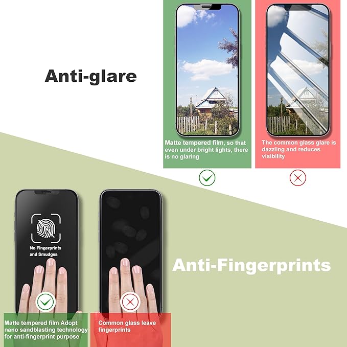 (2-Pack Anti Blue Light Matte Screen Protector for iPhone 11/XR (6.1-Inch),9H Tempered Glass,Anti-Glare,Full Coverage,Anti-Fingerprint,Auto Dust Removal,Bubble-Free