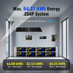 24V 314AH LiFePO4 Lithium Battery, Built-in Bluetooth 5.0 & 300A BMS, Upgrade Aluminum Frame MAX 8038Wh Energy, 15000+ Deep Cycles Batteries, Perfect for Home Energy, RV, Marine, Solar