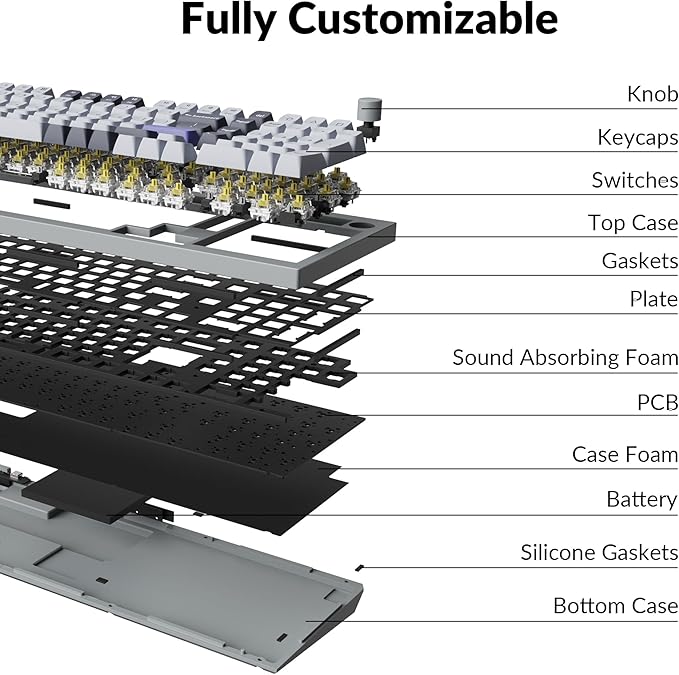 Keychron Q5 Pro QMK/VIA Wireless Custom Mechanical Keyboard, 96% Layout with Programmable Knob, KSA Double-Shot PBT Keycaps with Hot-swappable K Pro Banana Switch for Mac Windows Linux - Gray
