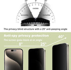 (2-Pack Anti-Spy Privacy Screen Protector for iPhone 16 Pro Max(6.9-Inch),9H Tempered Glass,Full Coverage,Anti-Fingerprint,Auto Dust Removal,Bubble-Free,Easy Installation