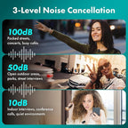 Movo NanoMic Dual USB-C Wireless Microphone for iPhone 15/16 and Up, Android, iPad Pro & Laptops – Wireless Lavalier Mic for USB-C Smartphones & Devices, Great for Vlogging & TikTok