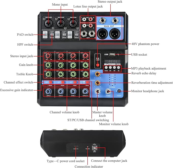 Dj Mixers 5 Channel Audio Mixer Sound Board with Bluetooth, Usb Audio Interface with 48V Phantom Power Sounds Mixer Board with FX Reverb Delay Effect for Streaming