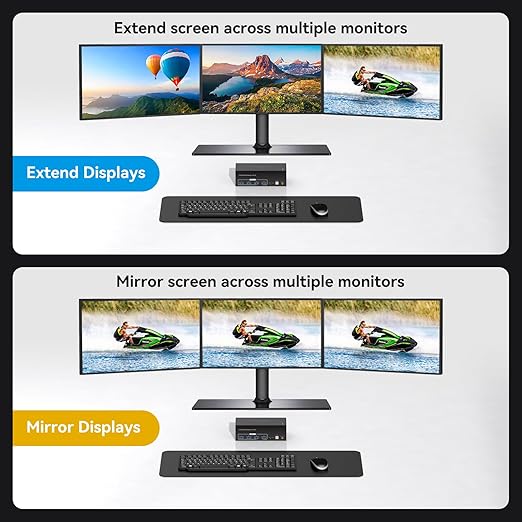 8K HDMI 2 Displayport KVM Switch 3 Monitors 2 Computers DP 1.4 8K 60Hz 4K 120Hz Display Port for Two PC Share Triple Monitor and 4 USB 3.0 Peripherals Support Extended and Duplicate Mode