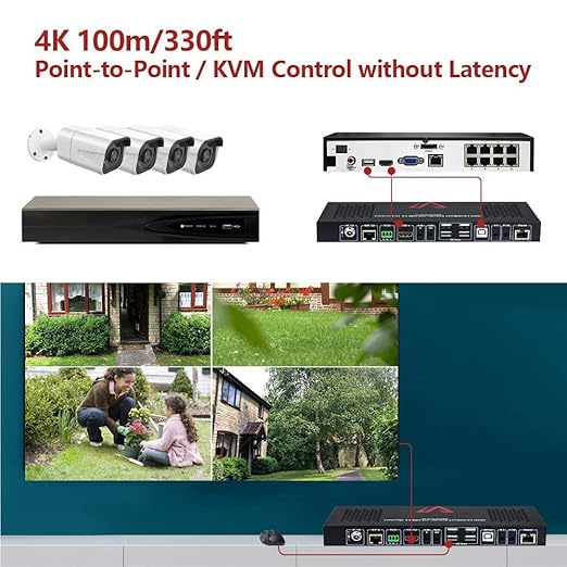 HDBaesT HDMI USB KVM Extender 4K60Hz 4:4:4 18Gbps 1080P HDR 330ft(100m) Over Cat5e/6/6a/7, HDMI2.0, Switchable 1 Host & 4 USB 2.0 on TX or RX, Two-Way IR/ 3.5mm Stereo/ RS232 (4KEX100-KVM-H2)