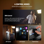 NEEWER 100W Bi Color LED Panel Video Light Kit, 960 LEDs 38600Lux@0.5m 2500K-8500K CRI96+/TLCI97+ 0-100% Dimming, APP/2.4G/Panel/DMX Control for Pro Studio Photography Recording Stage Lighting, AP100B