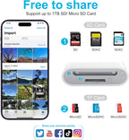 SD Card Reader for iPhone, Memory Card Reader with Dual Slot for SD/TF Card Plug and Play Trail Game Camera SD Card Viewer Lightning to MicroSD Card Camera Adapter for iPad No App Required