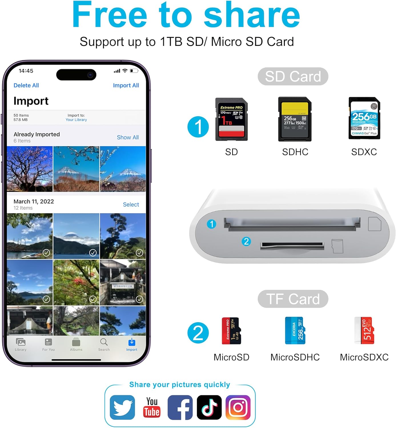 SD Card Reader for iPhone, Memory Card Reader with Dual Slot for SD/TF Card Plug and Play Trail Game Camera SD Card Viewer Lightning to MicroSD Card Camera Adapter for iPad No App Required