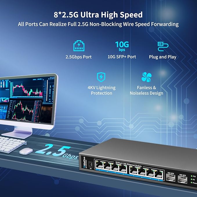 10 Port 2.5Gb Unmanaged Ethernet Switch with 8* 2.5G Base-T Ports, 2* 10G SFP+ Ports. GiGaPlus 2.5Gbps Network Switch for 2.5Gbps NAS/PC, WiFi6 Router, Wireless AP. Fanless Design, Plug and Play