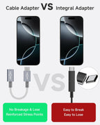 2 Pack Lightning to USB C Adapter,Lightning Female to USB C Male Cable Adapter Type C Charger Connector for iPhone 17 16 15 Pro Max Plus,Samsung S25/S24/S23,Fast Charging & Data Sync,Not for Audio/OTG