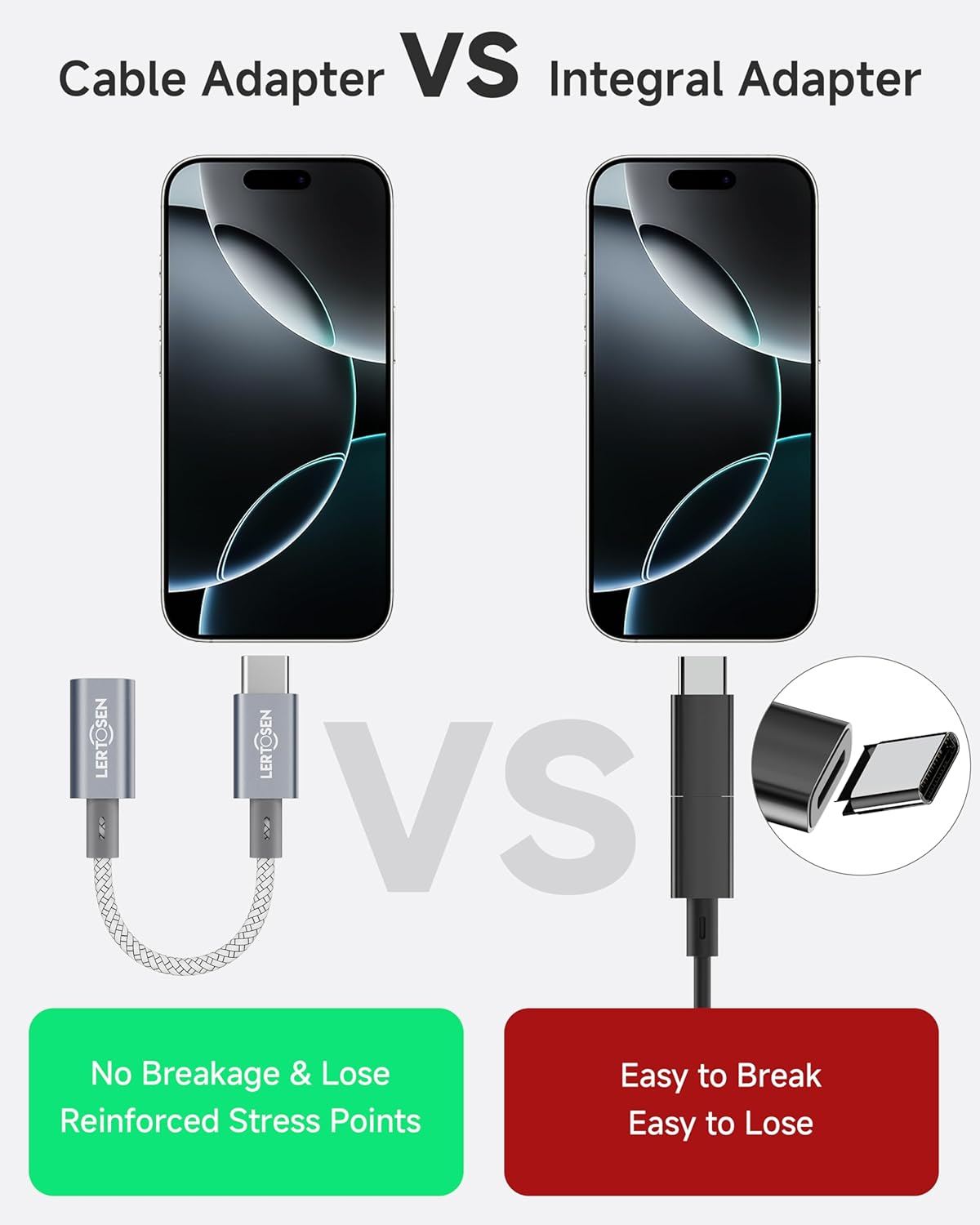 2 Pack Lightning to USB C Adapter,Lightning Female to USB C Male Cable Adapter Type C Charger Connector for iPhone 17 16 15 Pro Max Plus,Samsung S25/S24/S23,Fast Charging & Data Sync,Not for Audio/OTG