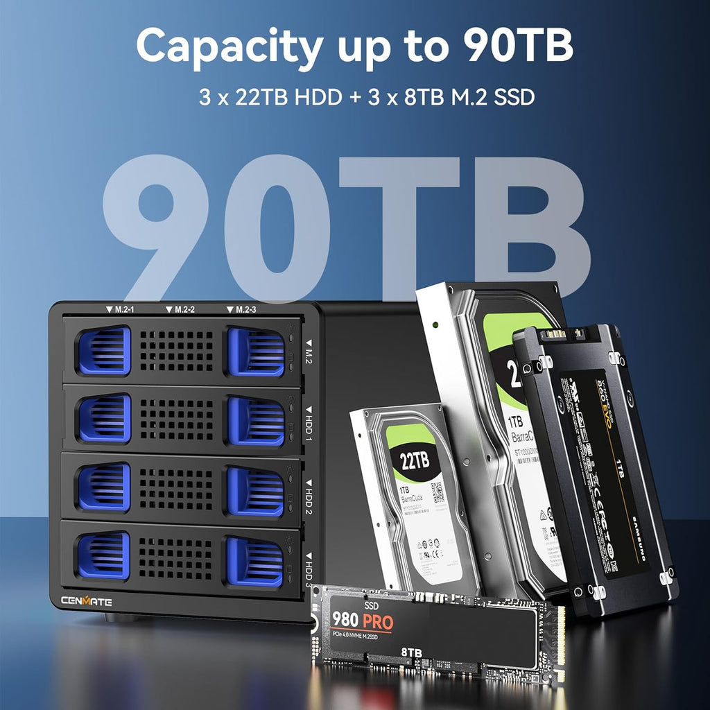 Hybrid 3*2.5/3.5" SATA HDD/SSD(2 HDDs Support 4 RAID Mode)+3* M / B+M Key M.2 NVMe Enclosure with Fan, USB A/C 3.2 Gen 2, Hard Drive Enclosure Support 90TB(3*22TB HDD+3*8TB 2230/42/60/80/110 SSDs)