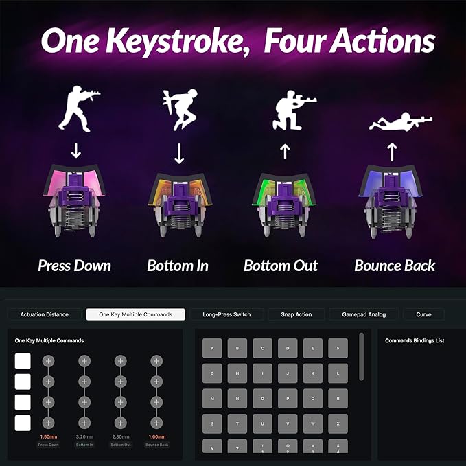 Keychron Q3 HE Wireless Custom Mechanical Keyboard, 2.4 GHz/Bluetooth/Wired QMK Rapid Trigger 80% TKL Hot-Swappable Programmable RGB Gateron Double-Rail Magnetic Switches for Mac Windows, Shell White