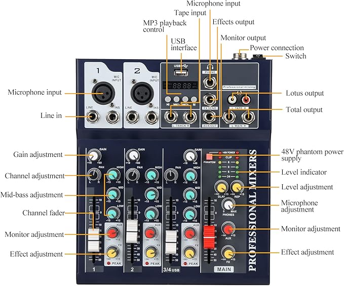 Dj Mixers 4 Channel Audio Mixer Sound Board with Bluetooth, Usb Audio Interface with 48V Phantom Power Sounds Mixer Board with FX Reverb Delay Effect for Streaming