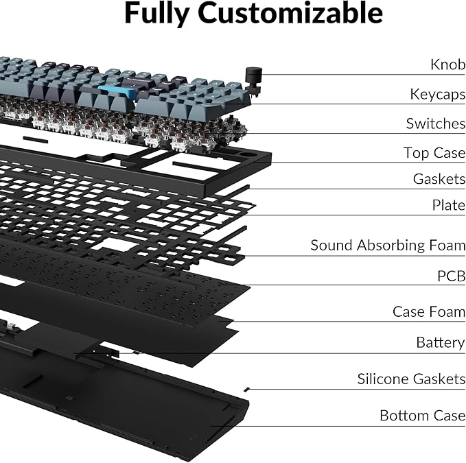 Keychron Q5 Pro Wireless QMK/VIA Mechanical Keyboard, 96% Layout Programmable Knob Full Aluminum Double-Gasket Design, Hot-swappable K Pro Brown Switch for Mac Windows Linux - Black