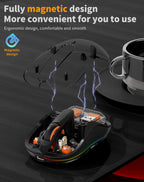 Bluetooth Wireless Mouse, Transparent RGB Tri-Modes Mouse,Bluetooth & 2.4GHz for Multi Device, USB-C Receiver Ideal for MacBook/Laptops, Rechargeable, Silent, Portable, Cool LED, Ergonomic - Black