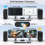 4K@144Hz Displayport KVM Switch 2 Monitors 2 Computers USB3.0 KVM Switch Dual Monitor for 2 Computers Share 2 Monitors and 4 USB Devices Support Extended/Copy Mode with Desktop Controller