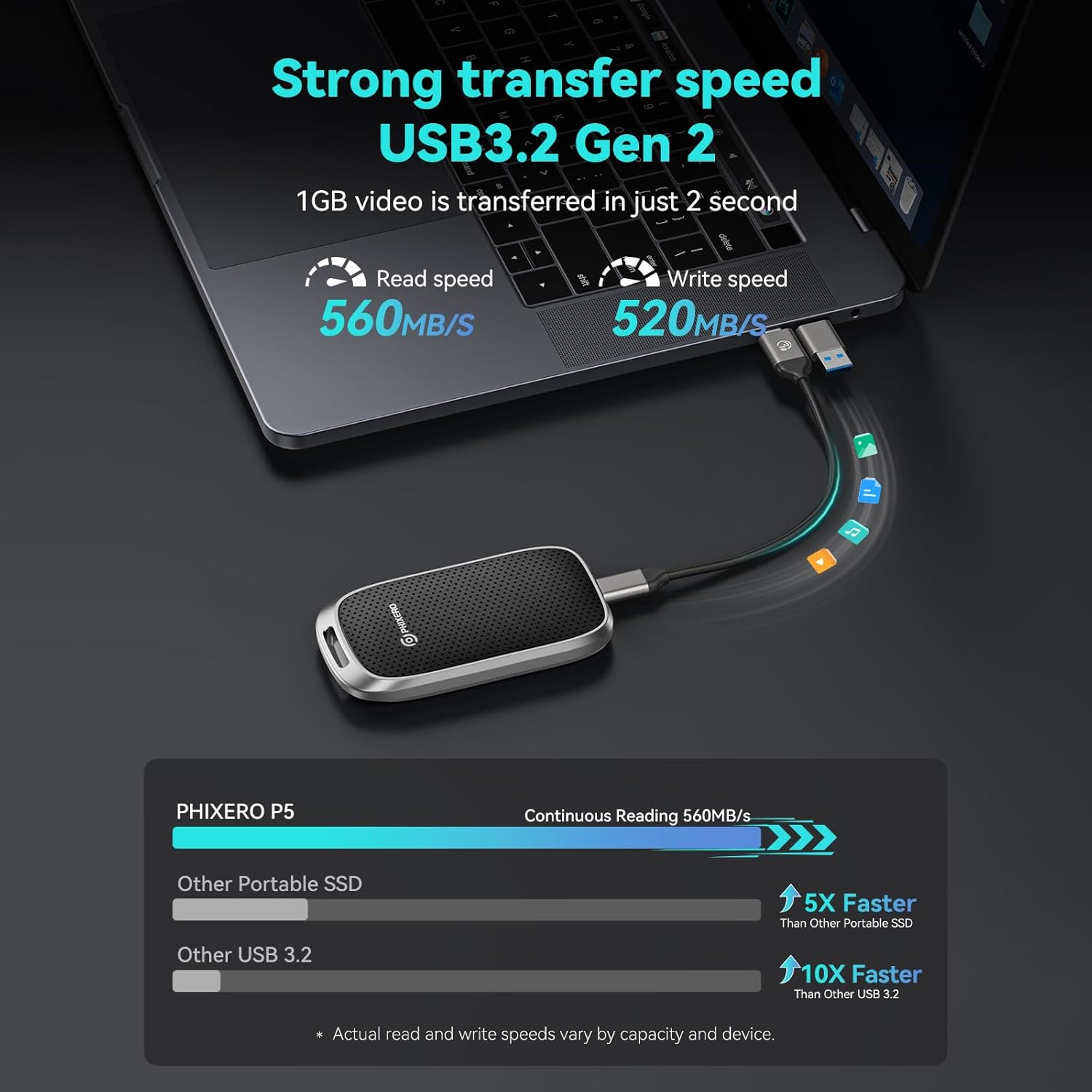 PHIXERO 512GB Portable SSD, Type-C Interface, Up to 450Gbps, Built-in mSTAT SSD for Ultra-Fast Data Transfer,Black