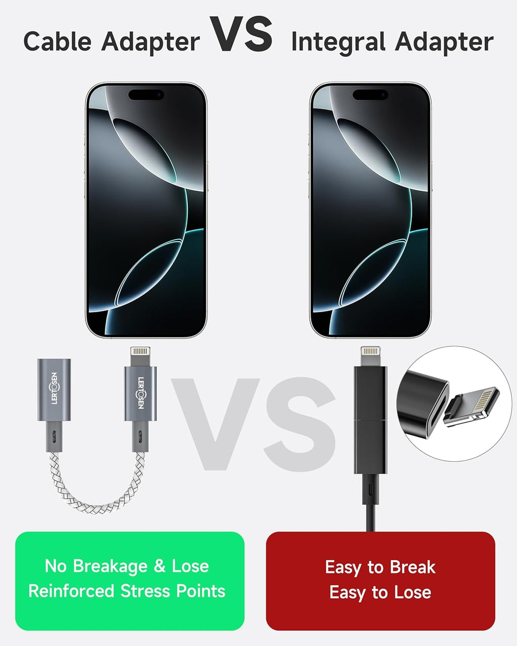 2 Pack 27W USB C to Lightning Cable Adapter, PD Fast Charging & Data Transfer, Type C Female to Lightning Male Charger Converter Cord for iPhone 14/13/12/11,iPad, Airpods,Not for Audio/Headphone/OTG