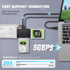 MaxRenard Hard Drive Reader USB 3.0 to SATA/IDE Adapter | Universal External Hard Drive Reader & Data Recovery Converter Kit for 2.5"/3.5" HDD/SSD | with 12V/2A Power Supply