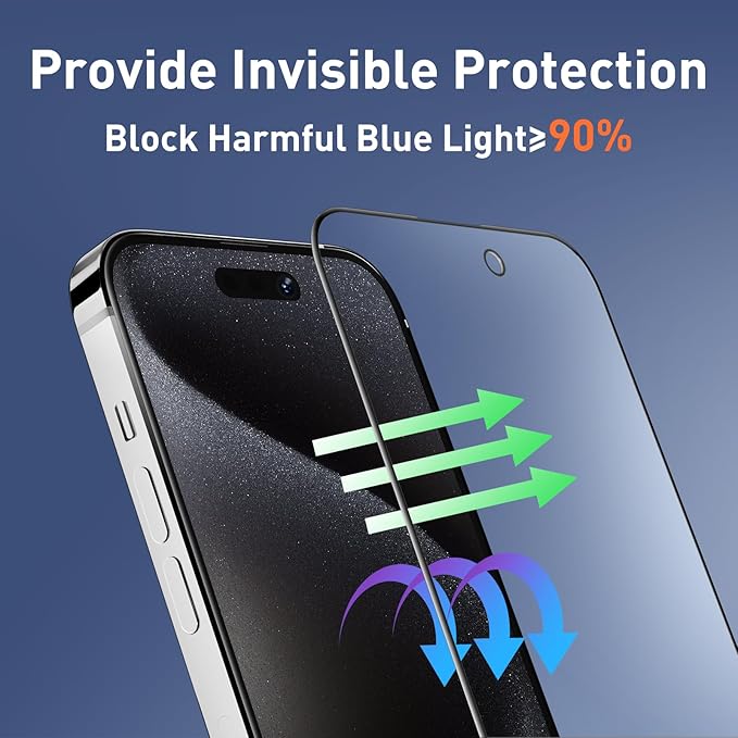 MOCOLL for iPhone 15 Pro Screen Protector Blue Light [6.1"] with Camera Lens Protector,【 Eye Protection】Anti Blue Light Tempered Glass for 15 Pro Screen Protector (2+2 Packs)