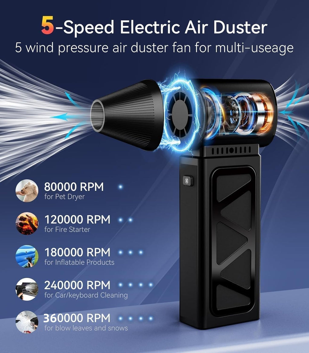 Compressed Air Duster, 360000 RPM Electric Air Duster, Rechargeable Cordless Air Blower Power Turbo Fan,5 Gears Adjustable Jet Dry Blower Replace Air Can for Keyboard Computer Car Outdoor Home