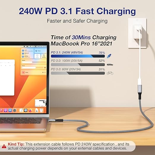 1.64FT USB 4 Extension Cable for Thunderbolt 4, 240W Male to Female Super Fast Charging, 40Gbps USB 4 High Speed Data Transfer, 8K@60Hz Type C Video Extender Cable for USBC Hub/iPhone16/MacBook/iPad