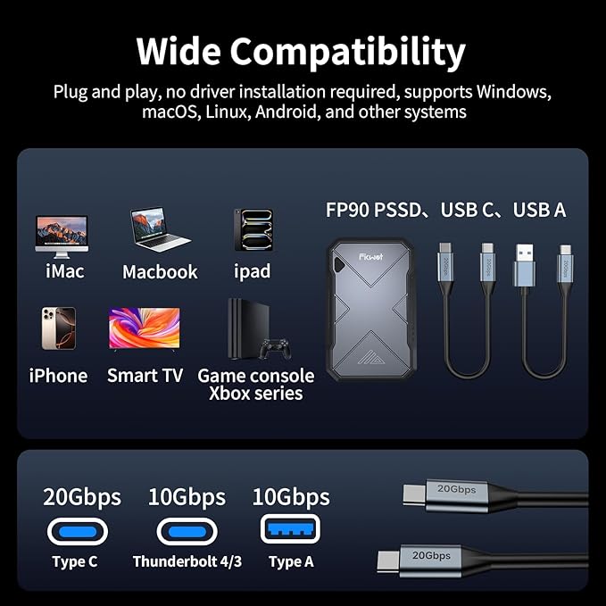 500GB Portable SSD, Up to 2050MB/s, USB 3.2 Gen2 USB-C, IP68 Water & Dust Resistant, Shockproof, External Solid State Drive for Smart TV, Cameras, iPhone 16/15, Windows, Mac and Other Devices (FP90)