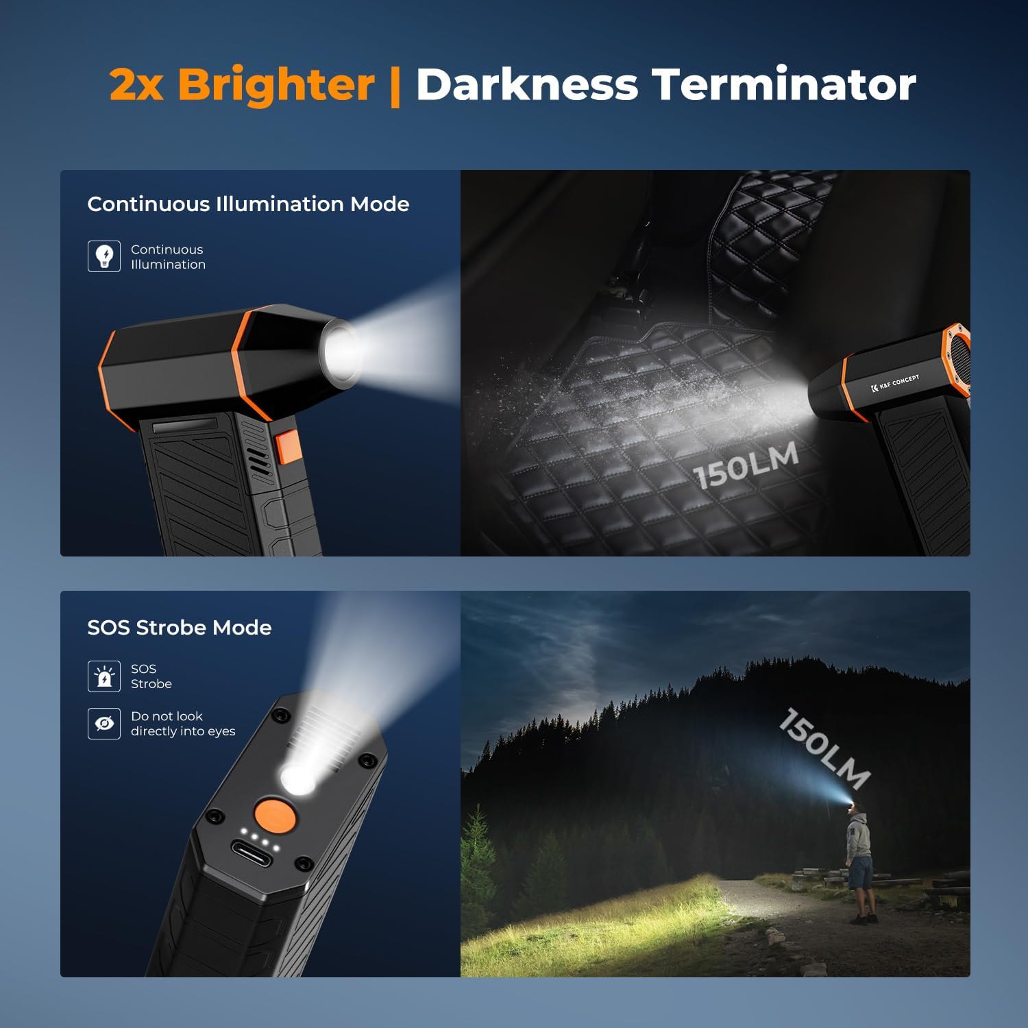 K&F Concept 2-in-1 Magnetic Compressed Air Duster, Electric Air Duster|300000RPM Vacuum Cleaner|3 Gear|Super Wind Power|Rechargeable Brushless Motor|for Computer, Keyboard, Car, Home,Outdoor Cleaning