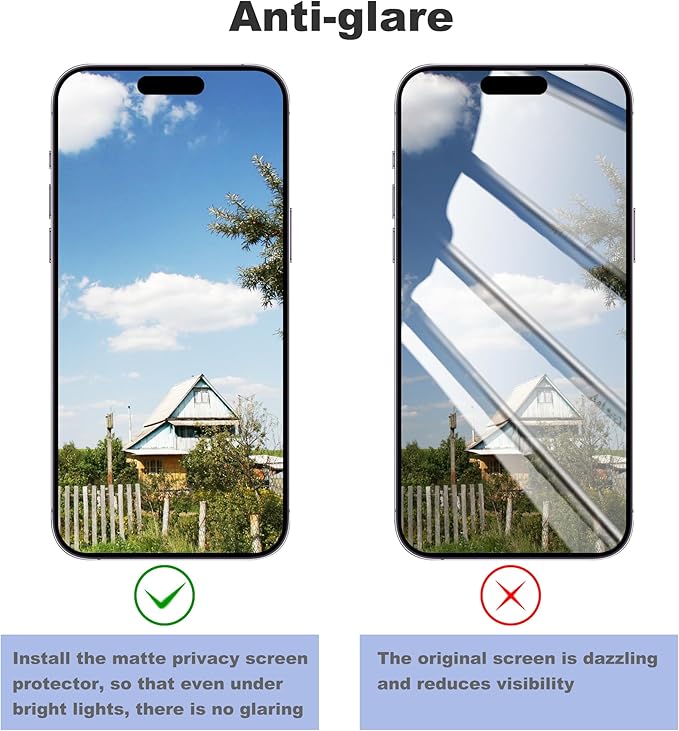 Matte Privacy Screen Protector for iPhone 15ProMax Screen Protector Anti-Glare, Anti-Spy Tempered Glass Film, Smooth and Responsive Touch Anti-Scratch Glass