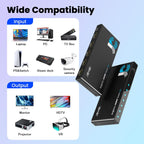 HDMI 2.1 Switch 4 in 1 Out 8K@60Hz 4K@120Hz, 4 Ports HDMI Switcher Selector with Remote, Support HDCP 2.3 HD R 10+ Dolby Vision/Atmos 48Gbps CEC for Apple TV Game PC PS Pro Xbox Roku