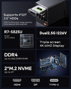 AOOSTAR WTR PRO AMD Ryzen 7 5825u 4 Bay NAS Mini PC, 16GB RAM 512GB SSD, 4K HDMI, 2 * M.2 NVMe Slots, 2.5/3.5 SATAx 4 Storage(Up to 4 * 22TB)