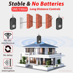 for Panasonic Cable RC301-L1 Remote Camera Small Shutter Release Remote Control 196.8 "Extended Cable Remote Wired Button GH3 GH4 GH5 GH6 S5 S5II G85 G9 GXL S1R -114(RC301-L1 GH 196.8in/5m)